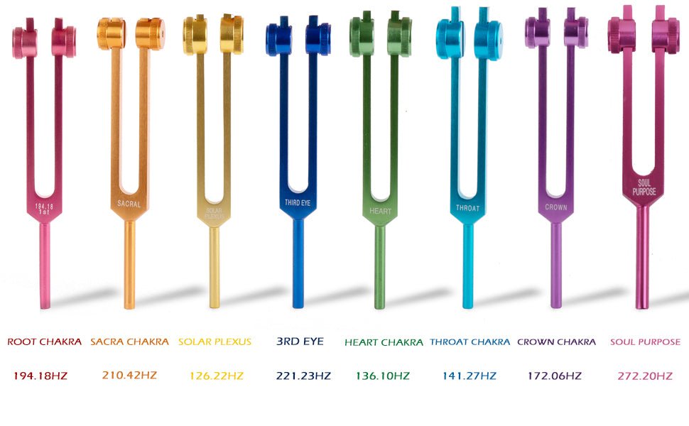 Chakra Tuning Fork set of 8 - FMTY